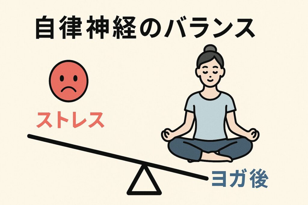 40・50代女性の自律神経の乱れとヨガの効果による変化