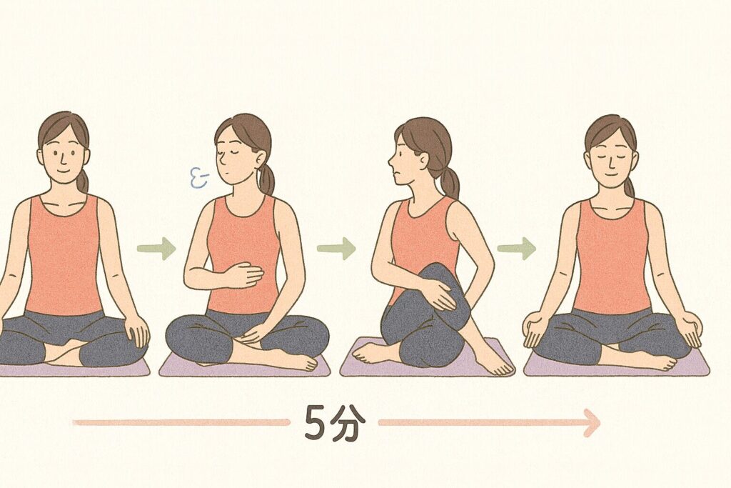 ヨガ 瞑想 5分 初心者 40代